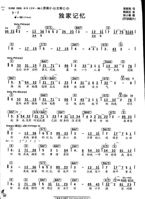 独家记忆陈小春