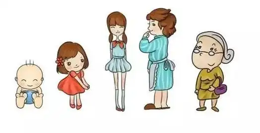 人的一生应该这样度过在哪里 在竞争日益激烈的社会中,有人认为人的