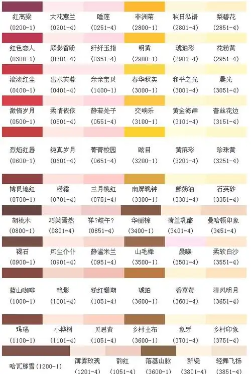 立邦内墙乳胶漆 乳胶漆涂料调色色板色卡 1-20l 编号