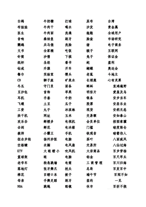 你比我猜词语大全51219.doc 3页