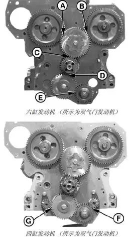 强鹿柴油机前板的凸轮轴衬套拆卸和安装