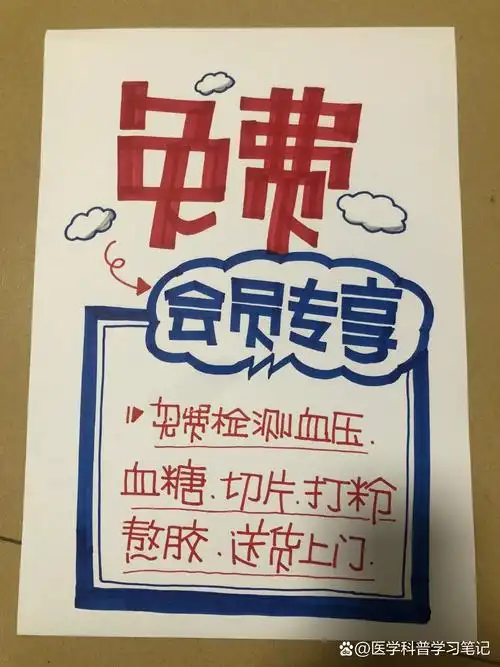 药店手绘pop海报～ 一次性分享出来了～ 药店常用pop海报 六味地黄丸