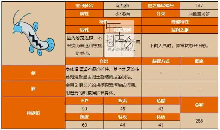 switch宝可梦剑盾铠之孤岛宝可梦图鉴大全泥泥鳅属性介绍