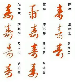 寿字的草书怎么写