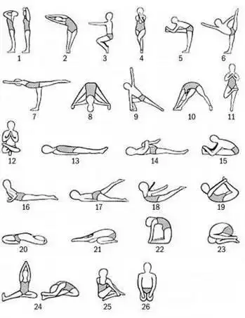 ladygaga瘦了30斤练就好身材终极绝招竟然是它