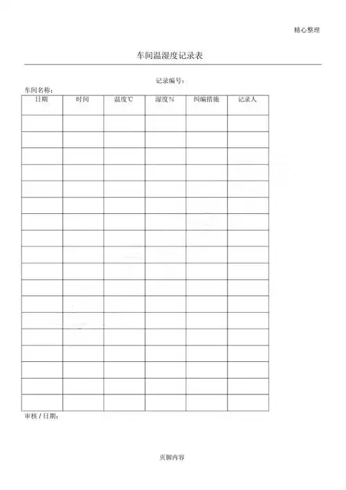 食品安全生产车间温湿度记录表