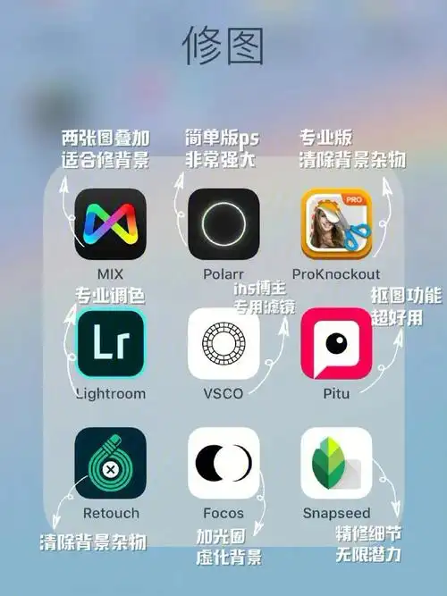 仙女用的63个修图app