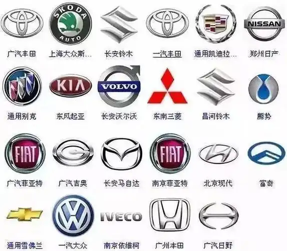 在选购汽车时,无论自主品牌做的再好,基本上还是会首选合资品牌;原因