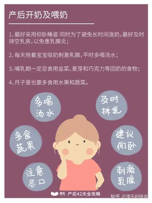 怀孕百科丨科学坐月子,产后42天全攻略 - 知乎
