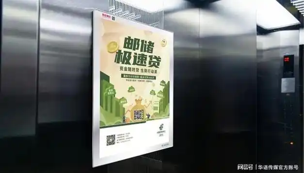 电梯广告投放实战经验,建议收藏!|传媒|广告公司|信息流广告_网易订阅
