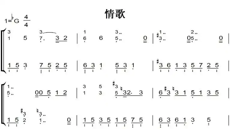 梁静茹 情歌 钢琴谱 钢琴简谱 钢琴双手简谱 钢琴伴奏谱 下载