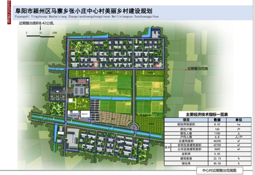 马寨乡张小庄村张小庄中心村美丽乡村规划