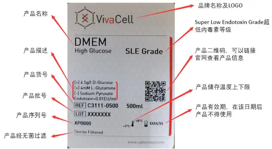 医疗器械产品:包装储运图示标志gb/t 191-2008包装储运图示标志,该