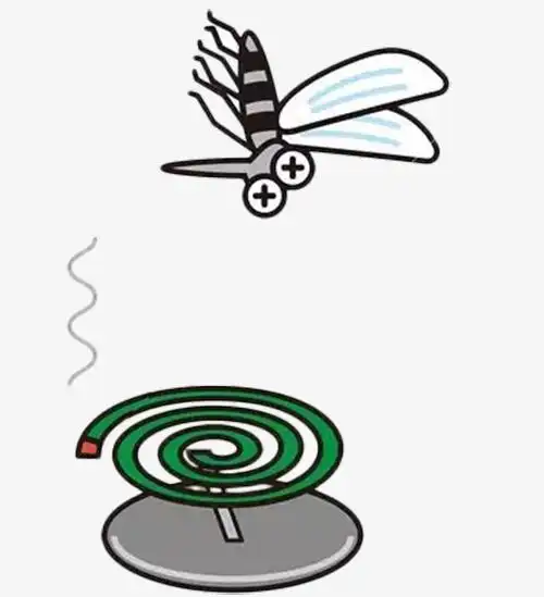 手绘蚊香灭蚊图