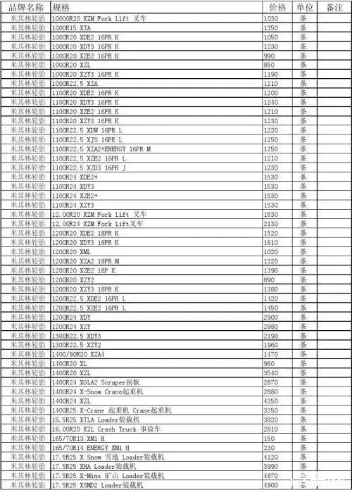 6767米其林轮胎多少钱一条米其林轮胎价格表