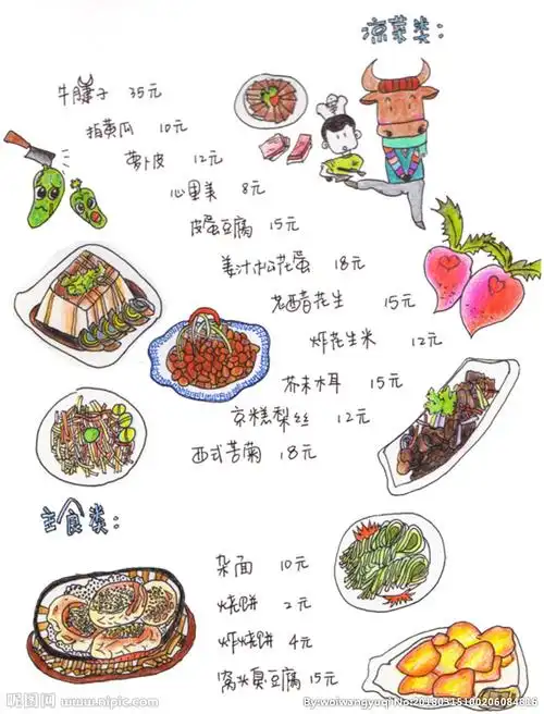 手绘菜单图片手绘菜单手绘菜单手绘菜单图片