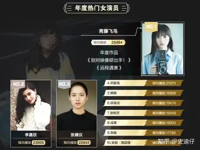 东申未来张婧仪