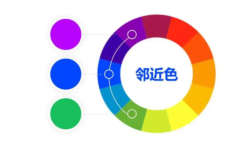 你好色彩蓝色篇ppt配色