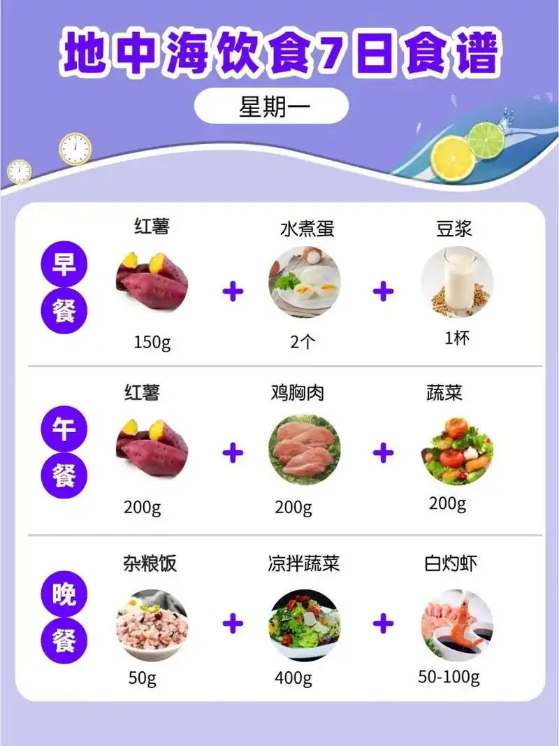 地中海饮食7天食谱01提高卵子质量助好孕 地中海饮食有助于提高卵子