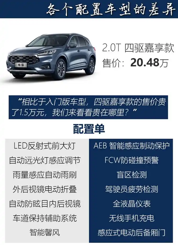 全系标配20t8at以及四驱福特锐际买哪款