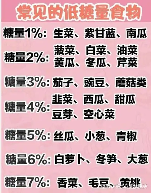 正值瓜果丰盛的夏天,注意避开高卡高糖水果.