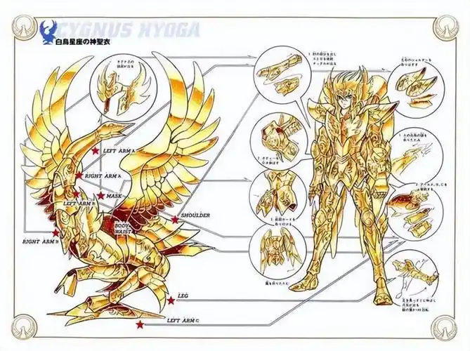 《圣斗士星矢》:你见过穿神圣衣的五小强,神衣版的