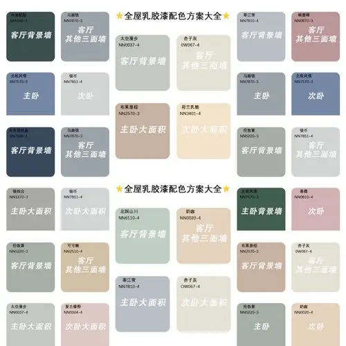 史上最全的乳胶漆配色方案不用再纠结了