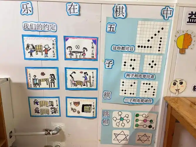 大班益智区环创