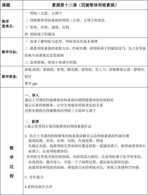 基础素描几何体教学教案第十三课四棱锥体明暗素描