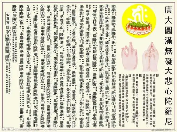 大悲咒修法简规