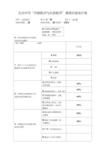 调查问卷统计表