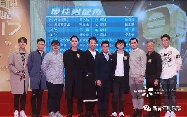 提名揭晓马国明战苗侨伟王浩信争视帝女友黄心颖莫名变视后候选人