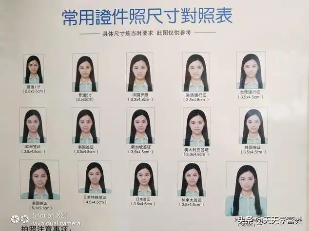 照片几寸的照片怎么分,照片几寸都是多大_t唐人堂
