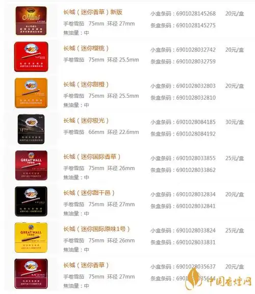 长城迷你雪茄价格表和图片 长城迷你雪茄2020报价-香烟网