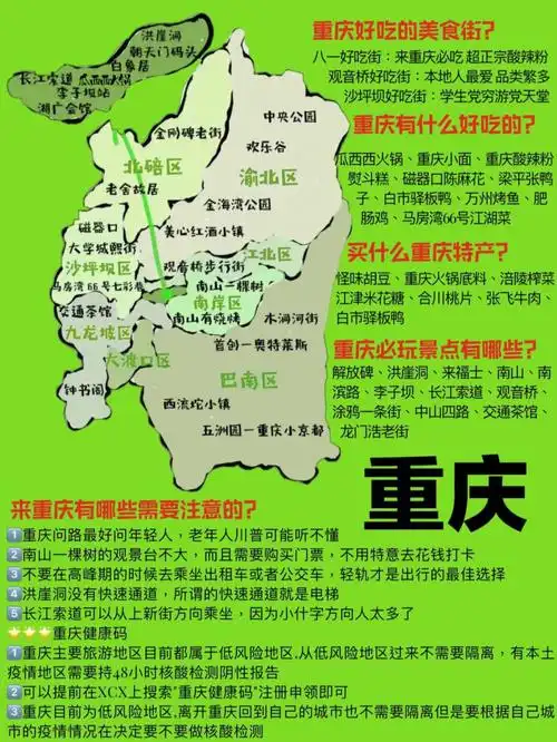 闺蜜画的重庆旅游地图大方分享