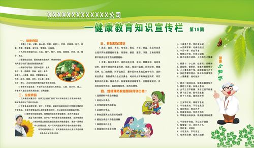 657海报印制展板素材91健康教育知识宣传栏(2)