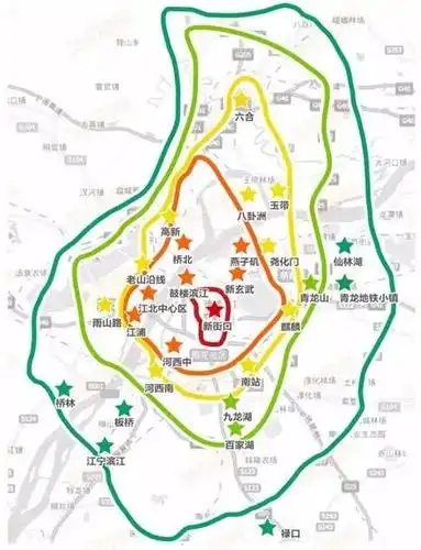 【江北交通】南京竟然要造"五环"!快来看看江北在几环?