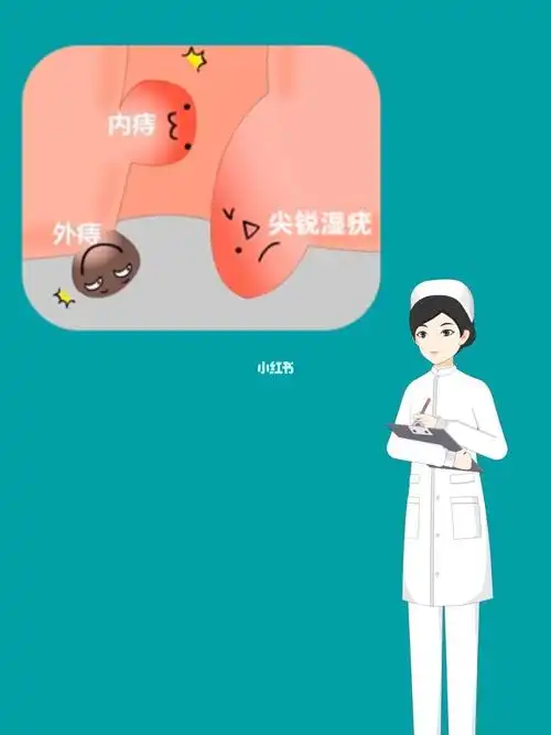 肛门长个小肉揪不疼不痒