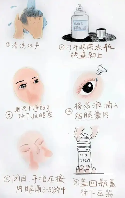 延缓儿童近视的硫酸阿托品滴眼液你知多少