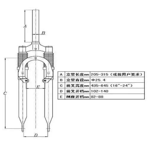 这其实是在问前叉的主弹簧是哪种构造的,而主弹簧指的是当前叉下压时