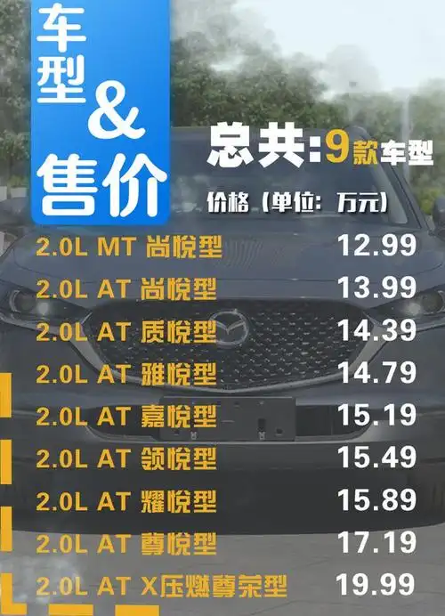 最便宜的马自达国产suvcx30哪款车型最值得买