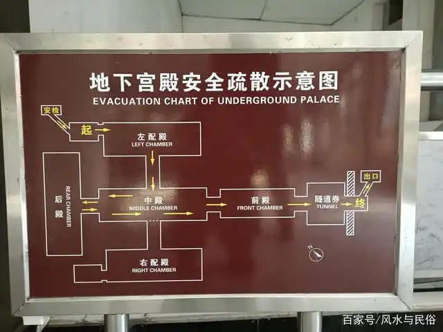 十三陵定陵的地宫是什么样,里面的棺椁和宝座的位置