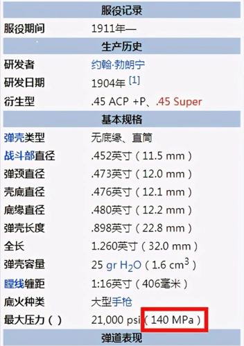 1mpa等于多少公斤力(1兆帕是多少公斤压力)