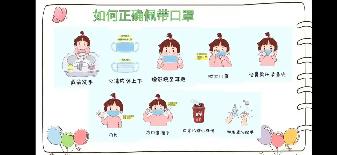 让孩子掌握正确的戴口罩方式!