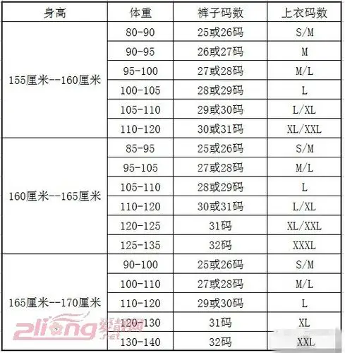 【裤子尺码】女牛仔裤尺码对照表 休闲牛仔裤搭配