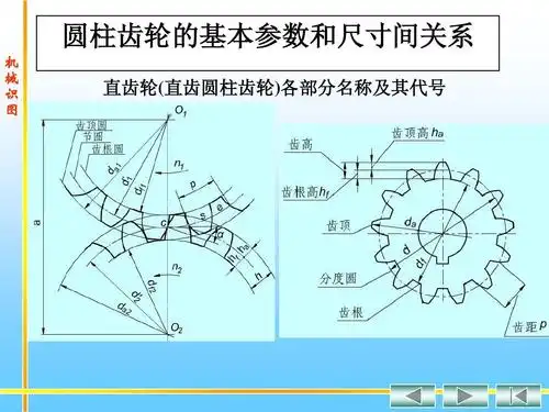 机械识图_4 第四单元 标准件与常用件ppt