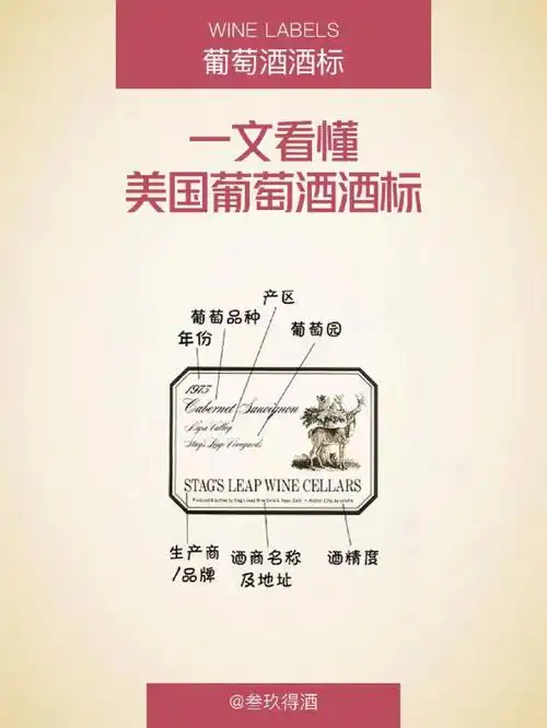 葡萄酒酒标一文看懂美国葡萄酒酒标