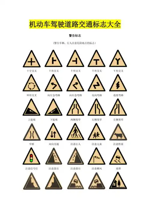 机动车驾驶道路交通标志大全