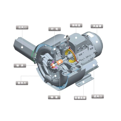 漩涡气泵常见故障及排除维修