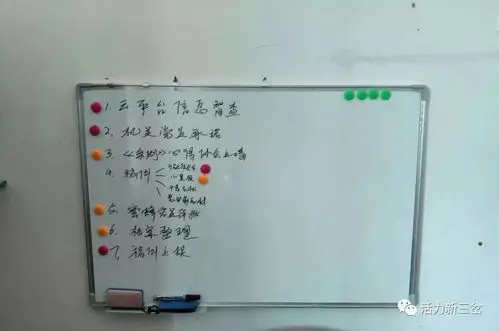 小小白板写青春